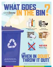 What goes in the bin? Image link